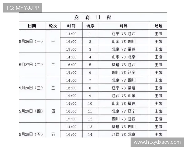 全运会U22男子排位赛激战辽宁力克河南稳步迈向更高名次表现亮眼