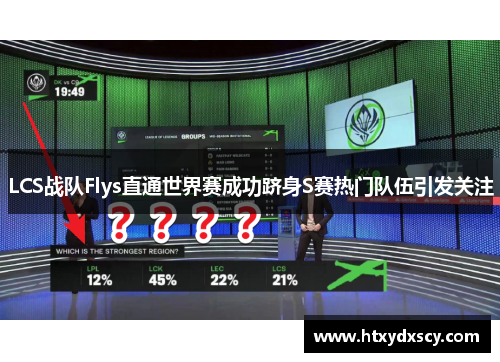 LCS战队Flys直通世界赛成功跻身S赛热门队伍引发关注